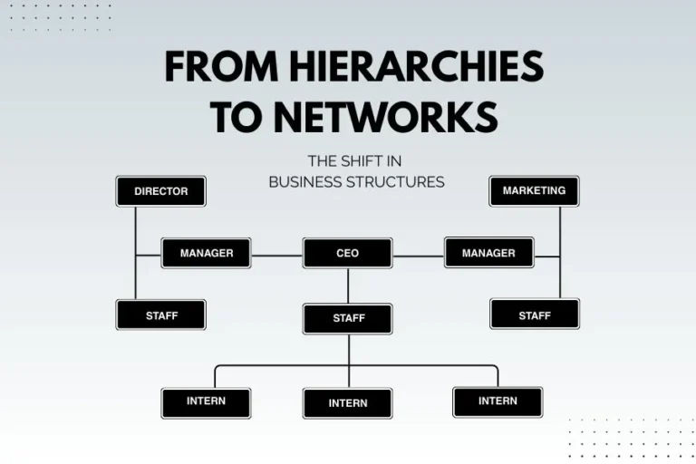 Business Structures